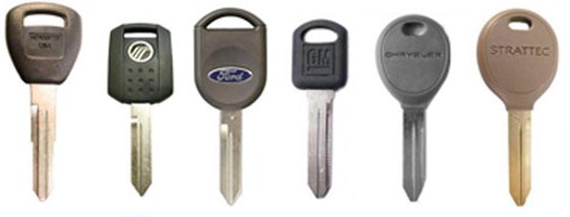 Car Key Locksmith Brooklyn 